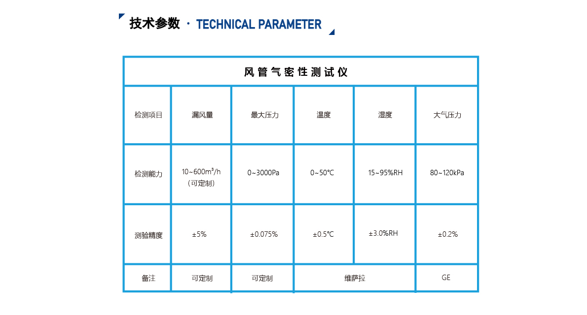 風(fēng)閥氣密性測(cè)試臺(tái)