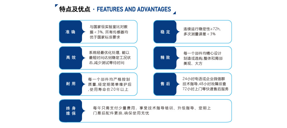 標(biāo)準(zhǔn)風(fēng)室風(fēng)量臺(tái)_04.jpg