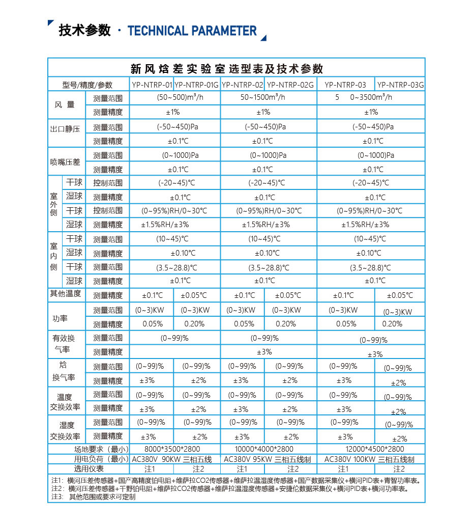 新風焓差實驗室_06.jpg