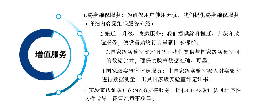 新風焓差實驗室_07.jpg