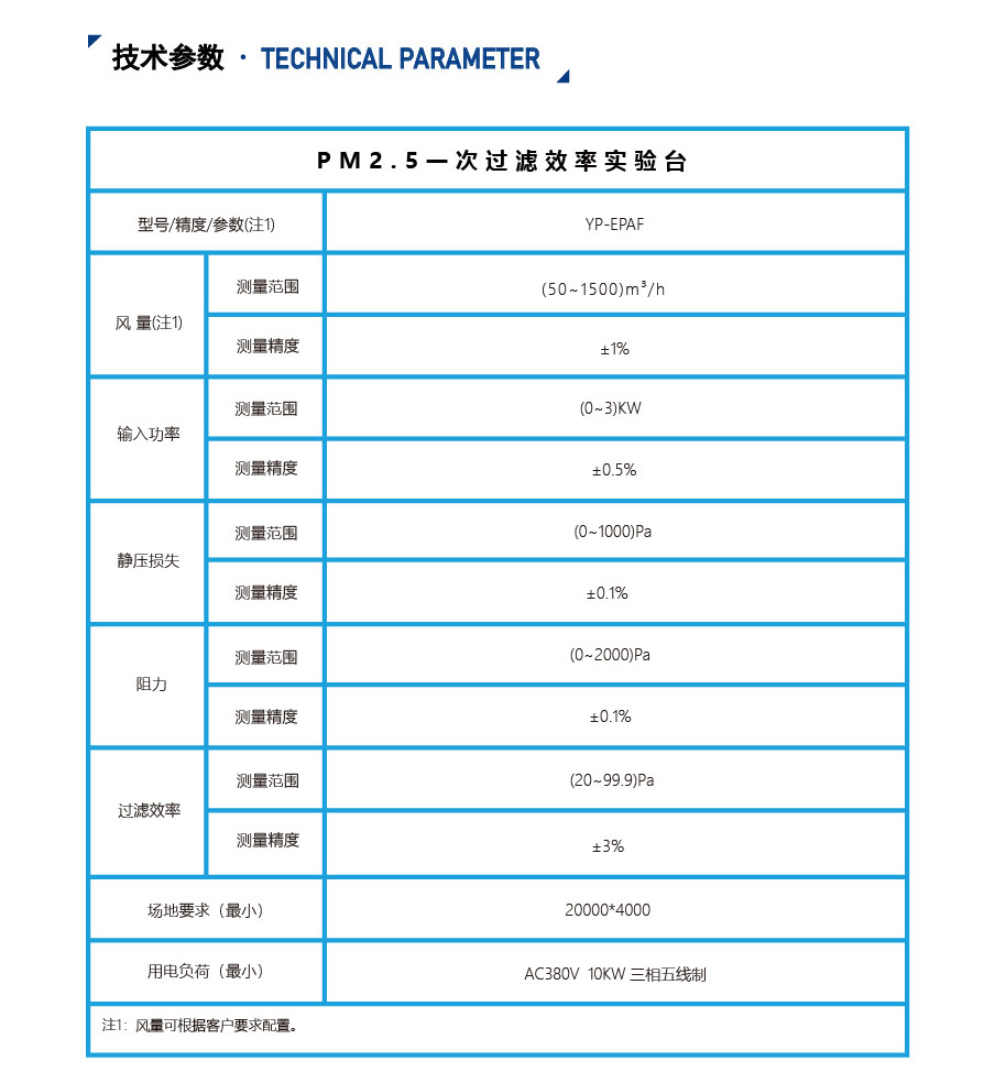 PM2.5測試臺_04.jpg