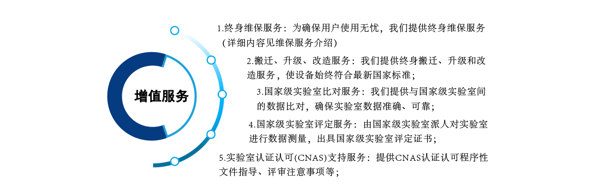 初效過(guò)濾測(cè)試臺(tái)_03_03.jpg