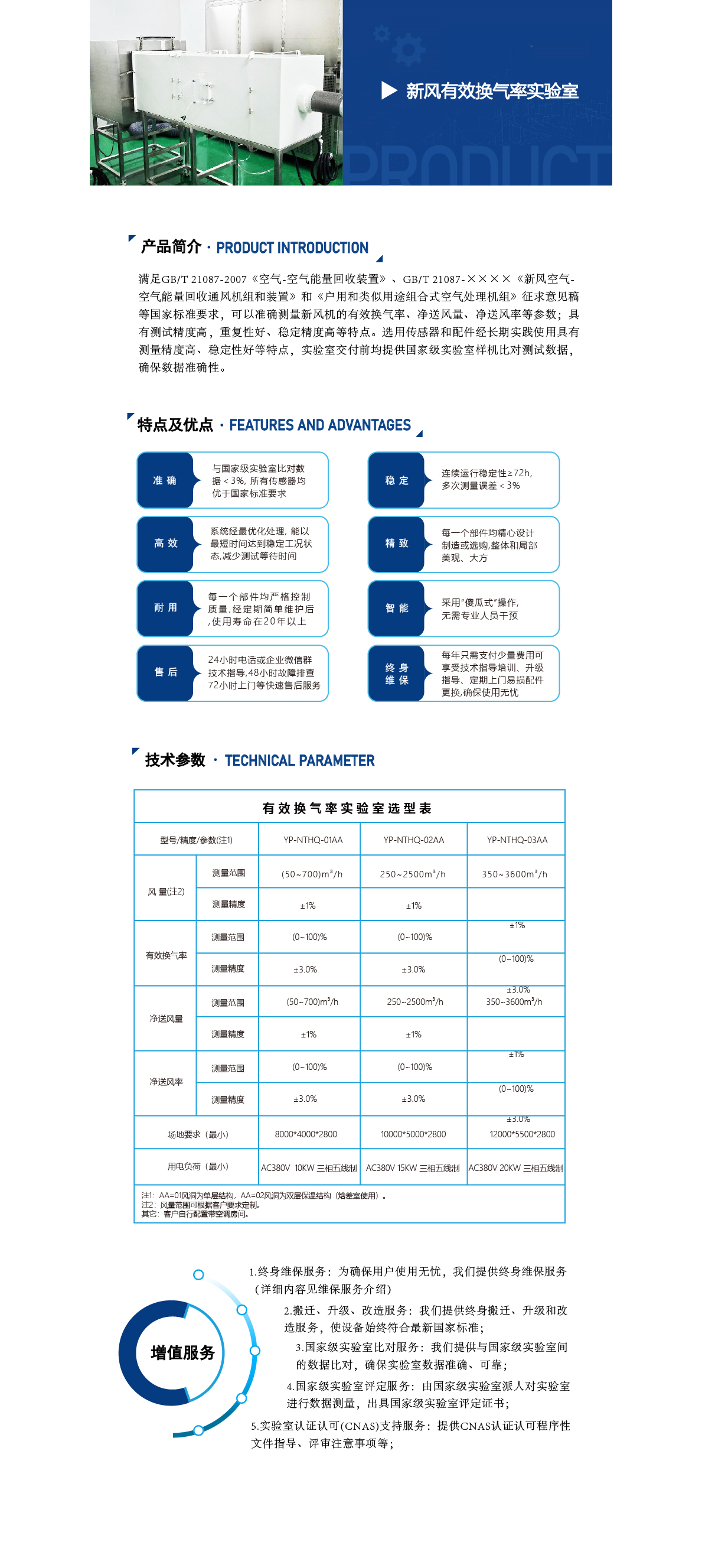 新風(fēng)有效換氣率實(shí)驗(yàn)室-02.jpg