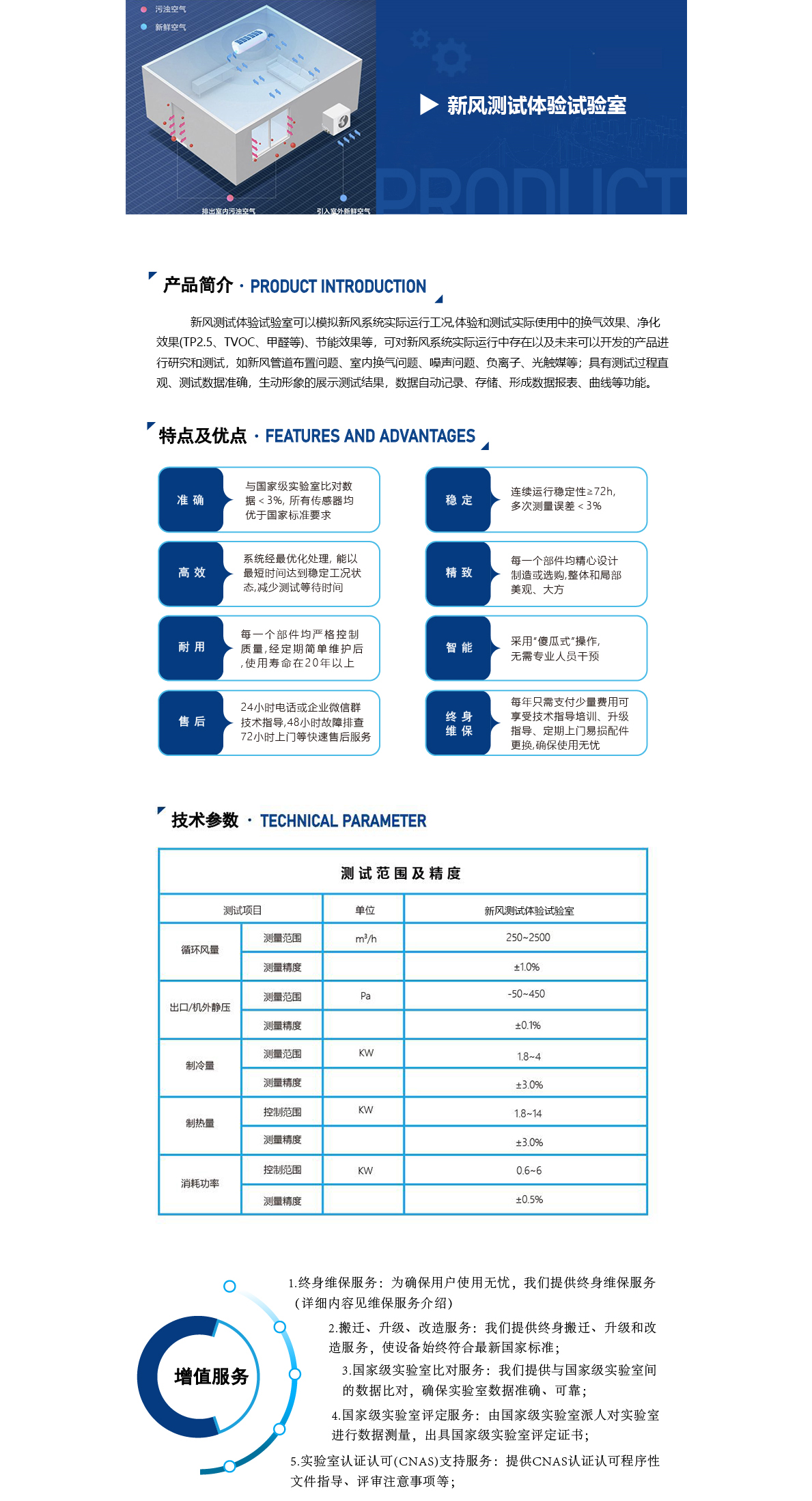 新風測試體驗試驗室 產(chǎn)品詳情.jpg