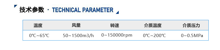 空氣機氣動性能測試臺_05.jpg