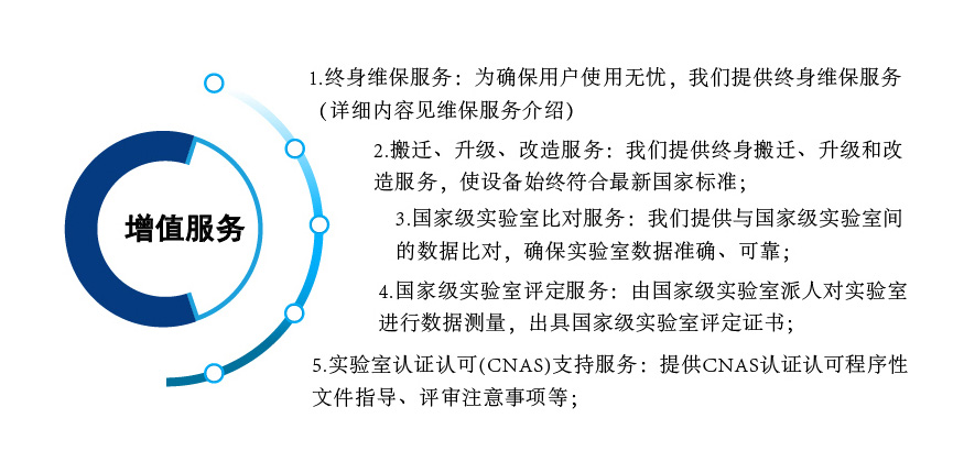 空氣機氣動性能測試臺_07.jpg