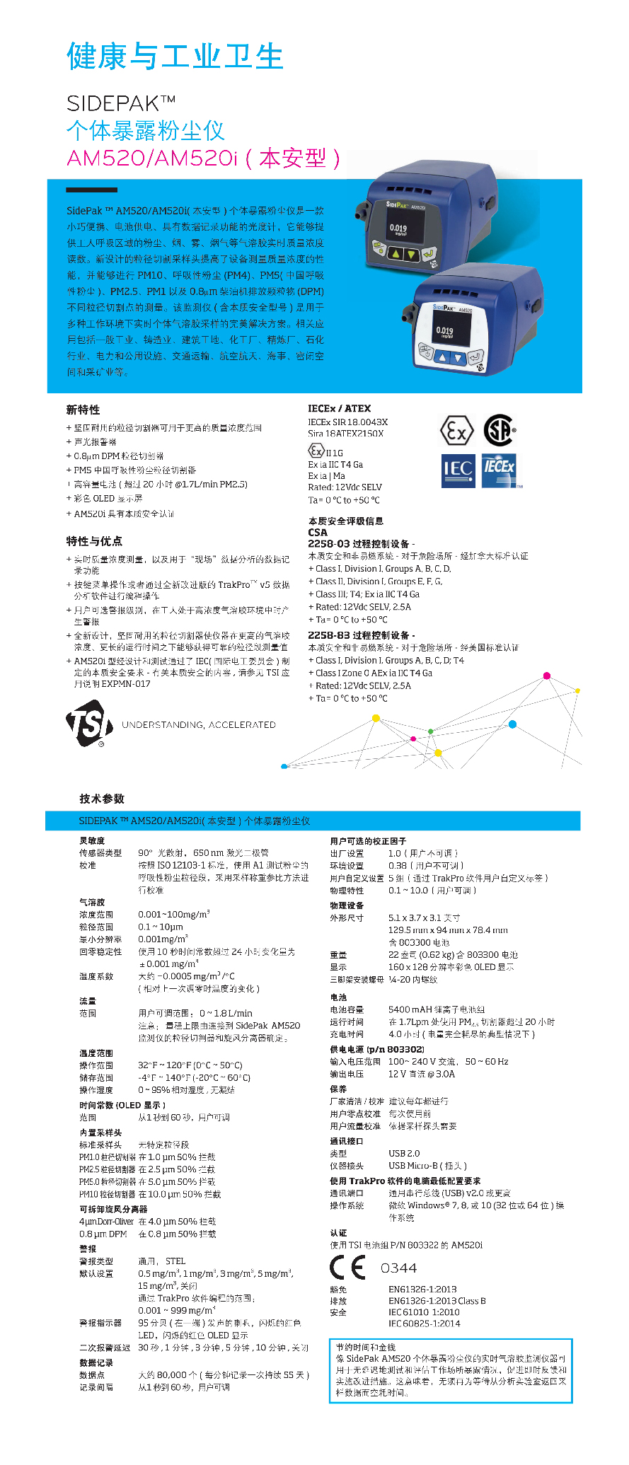 整體版式（TSI健康與工業(yè)衛(wèi)生）-01.jpg