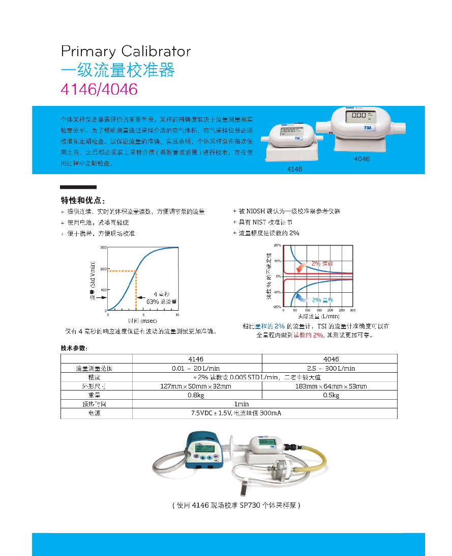 整體版式（TSI健康與工業(yè)衛(wèi)生）-08.jpg