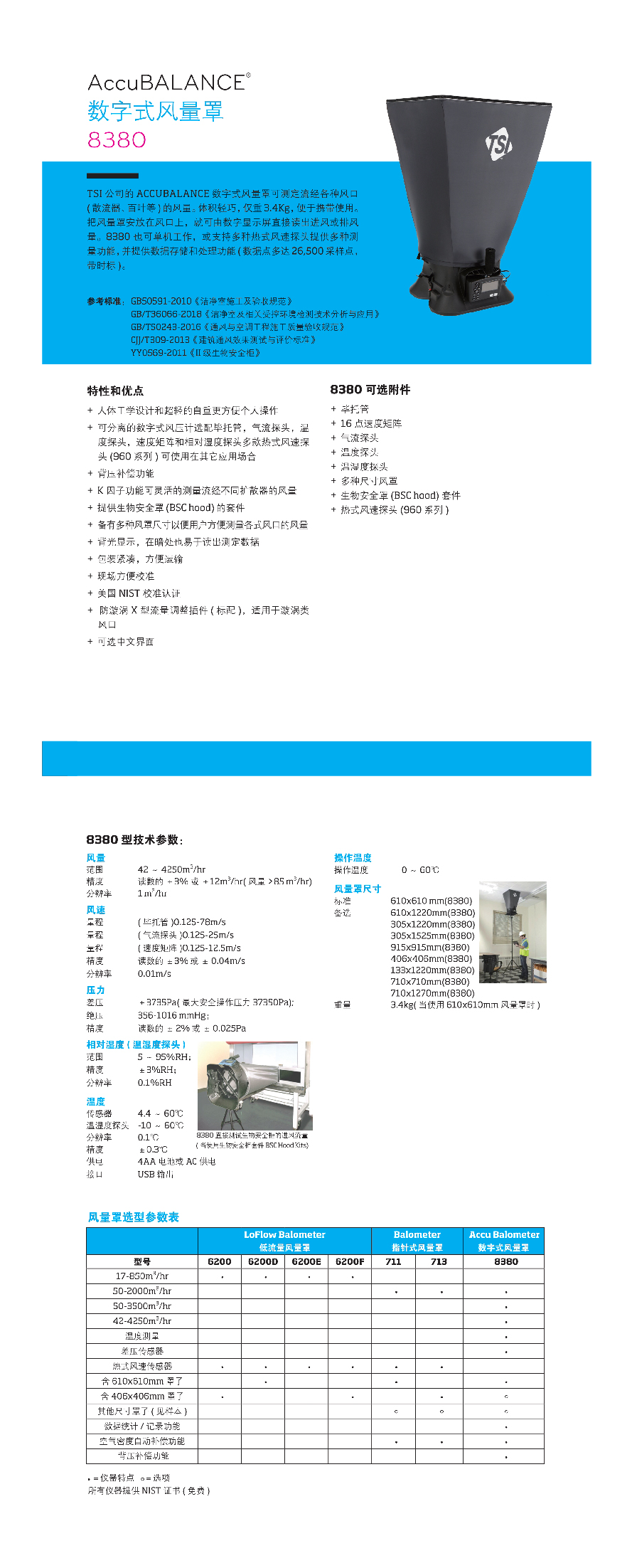 整體版式（TSI通風(fēng)測(cè)量）-19.jpg