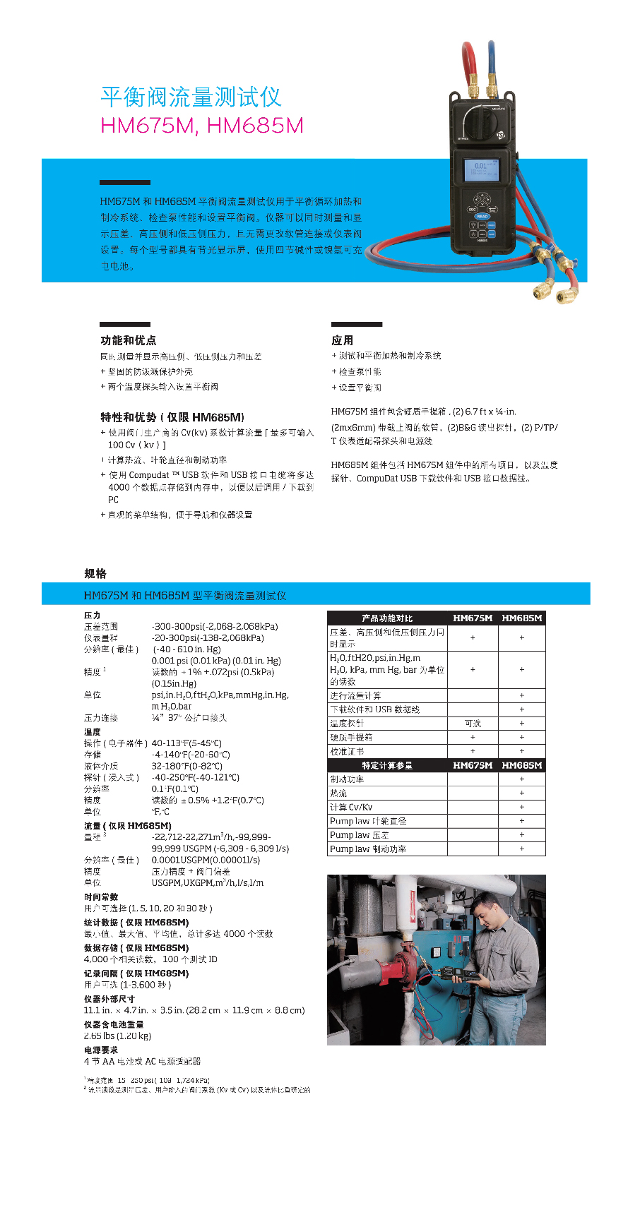 整體版式（TSI通風(fēng)測(cè)量）-22.jpg
