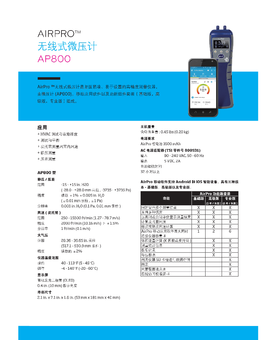 整體版式（TSI通風(fēng)測(cè)量）-13.jpg